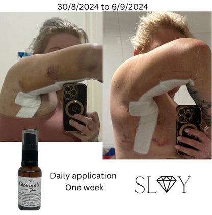 GioventX Serum